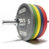 9040/3-9046/3 Pu Bumper Plate