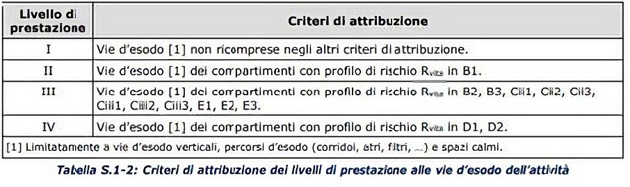 Relazione_prevenzione_incendi_pavimenti_sidea__(1)-transformed (1).jpeg vers 1